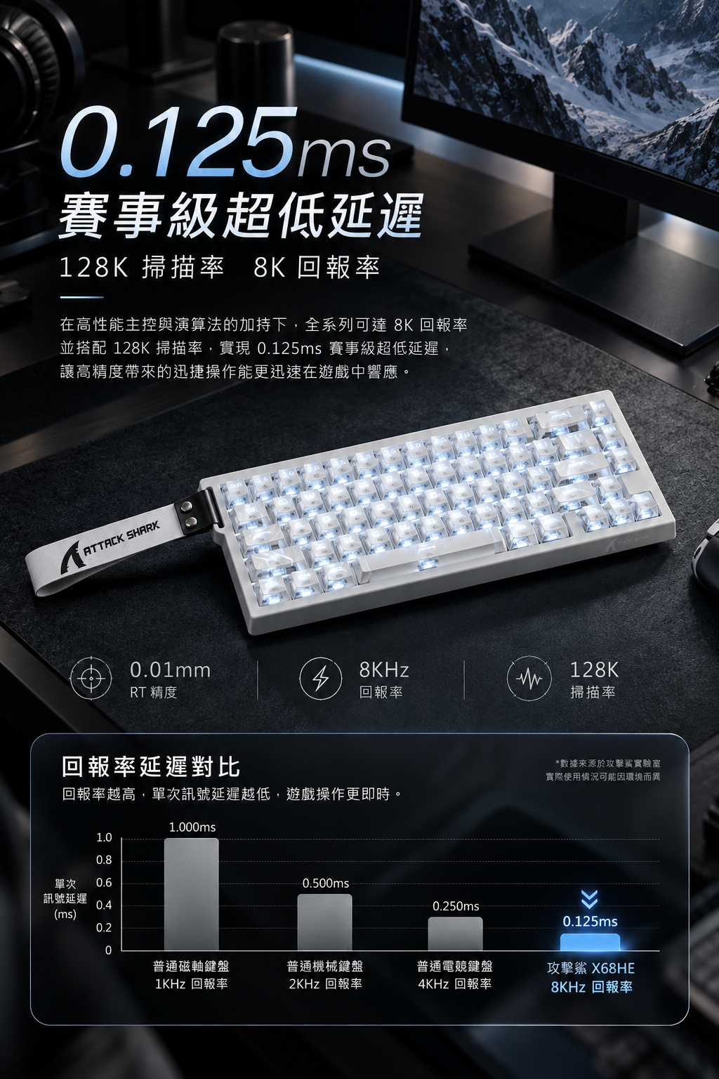 Attack Shark X68HE 電競磁軸鍵盤